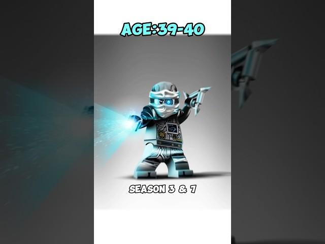 How Old Is Zane From LEGO Ninjago?|#ninjago #legoninjago #ninjagolego #ninjagozane #lego #shorts