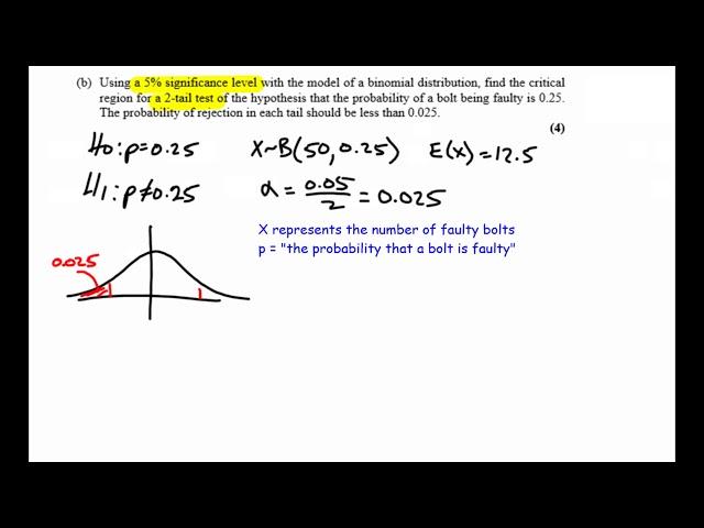 Edexcel practice Test H stats   Q4