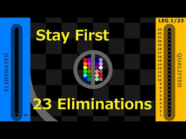 Stay First - 23 Eliminations Marble Race in Algodoo