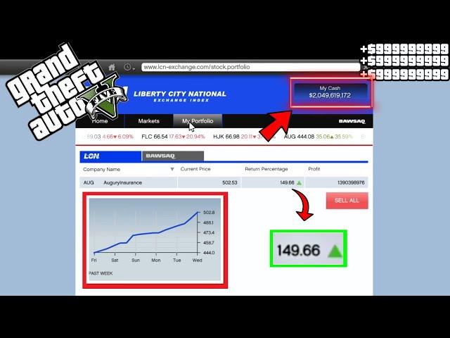 How to make BILLIONS off the Stock Market - GTA 5 Story Mode