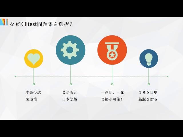 killtest　信頼性の高いCisco CCNP 300-115勉強資料としてはしっかり勉強すれば合格できます