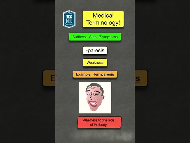  Medical Terminology Made Easy: Suffixes [Coding, Nursing Student Quiz]