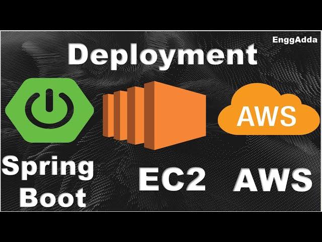 How to Deploy Your Spring Boot Application on AWS Using EC2 Instance | A | EC2| Spring Boot App