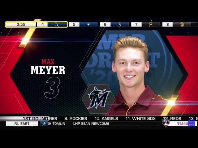 Miami Marlins select Max Meyer from Minnesota with the 3rd pick of the 2020 MLB Draft