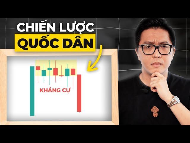 TOP 1 FTMO Xác Định “Kháng Cự Hỗ Trợ” Như Thế Nào? Hiệu Quả Rõ Rệt?? - mInvest