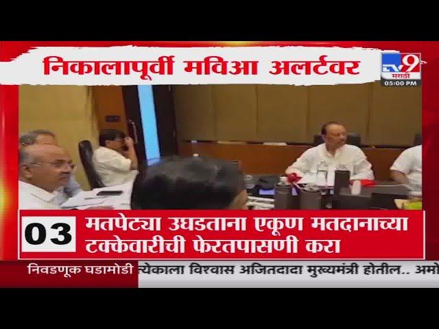 Vidhan Sabha Election 2024 | निकालापूर्वी मविआ अलर्टवर : tv9 Marathi