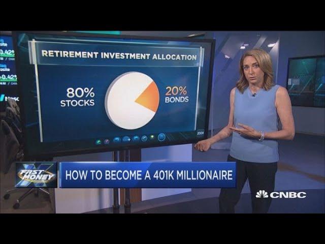 How to become a 401(k) millionaire