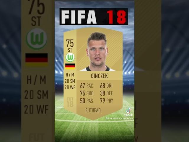 Daniel Ginczek FIFA Evolution️