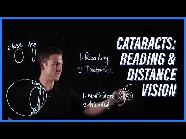 Enhance reading AND distance vision with Cataract Surgery