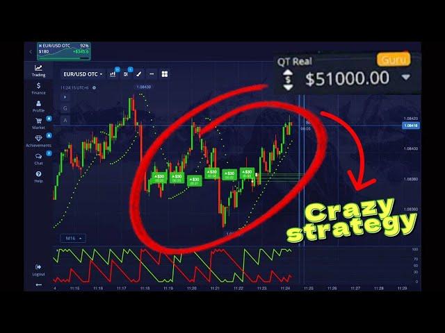 $10 to $51,000 BEST way to grow your Pocket Option trading account | Trading Strategy