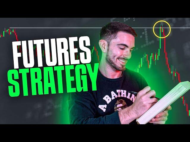 My Favorite Futures Trading Strategy (Liquidity Sweeps)