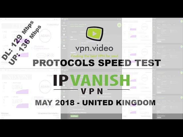 vpn.video - IPVanish - Protocols comparison speed test - May 2018 - UK - United Kingdom