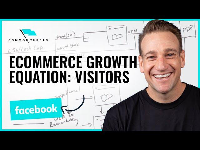 Ecommerce Growth Equation: Visitors