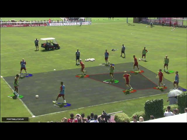 Positional Game | 4v4 + 3 Neutral Players | BAYERN MUNICH | PEP GUARDIOLA TRAINING