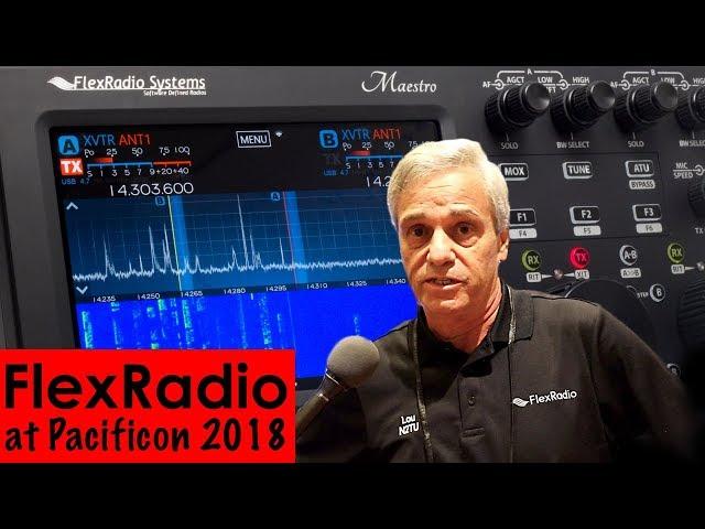 What is a FlexRadio?