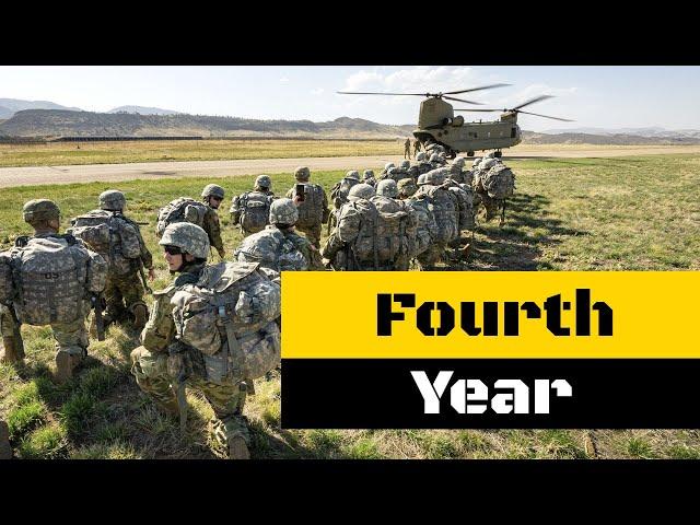Your Fourth Year at ROTC