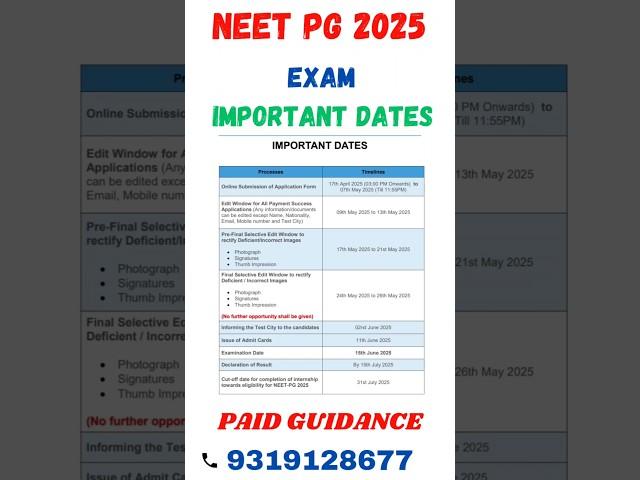 NEET PG Exam 2025 ll Important Dates ll Admit card/Edit window/Exam Date/Result Date
