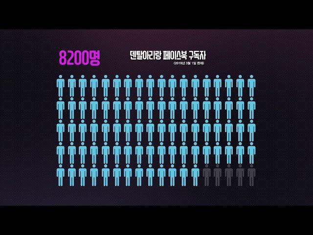 덴탈아리랑 페이스북 파트너 제안