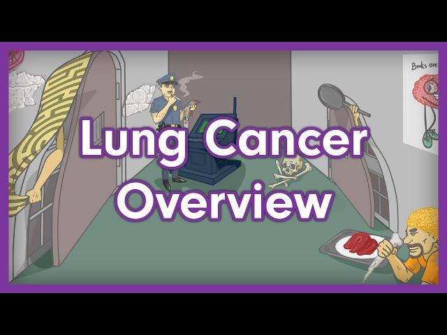 Lung Cancer Overview | USMLE Step 1 Mnemonic