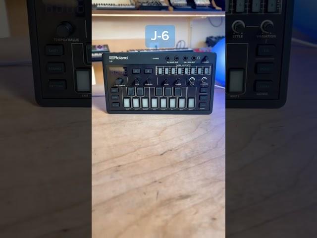 Welcome the newest addition #roland #synth #dawless #dj #moogaudio #shorts
