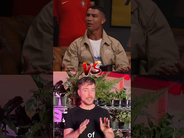 Ronaldo open challenge to Mr Beast!!