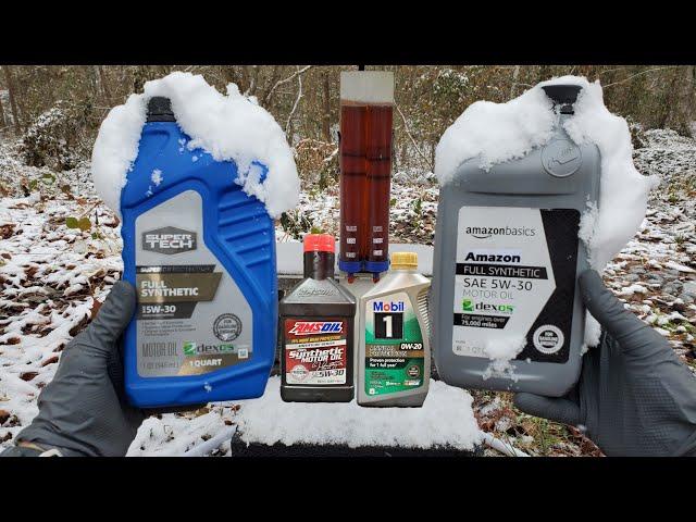 Best engine oil for Cold weather