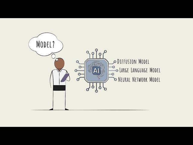 AI Industry Overview - How do AI Models Work