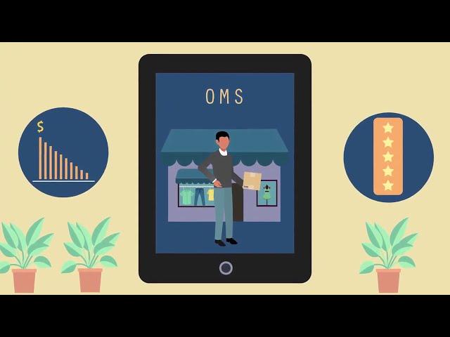 What Is an Order Management System (OMS)?