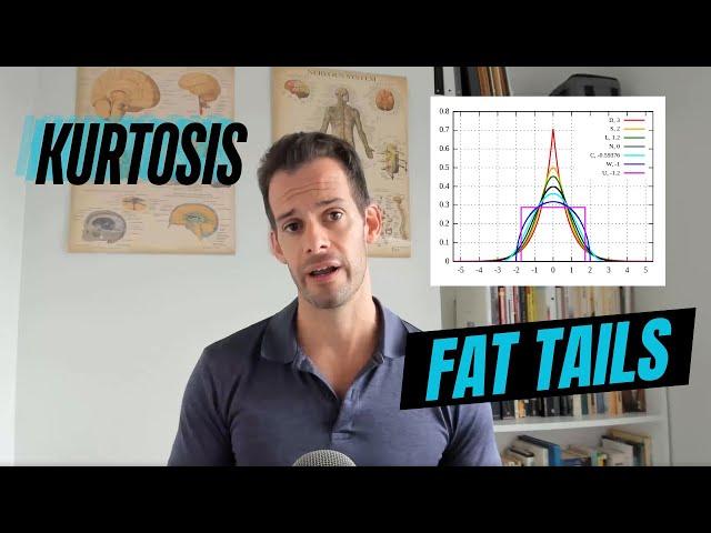 What is Kurtosis?