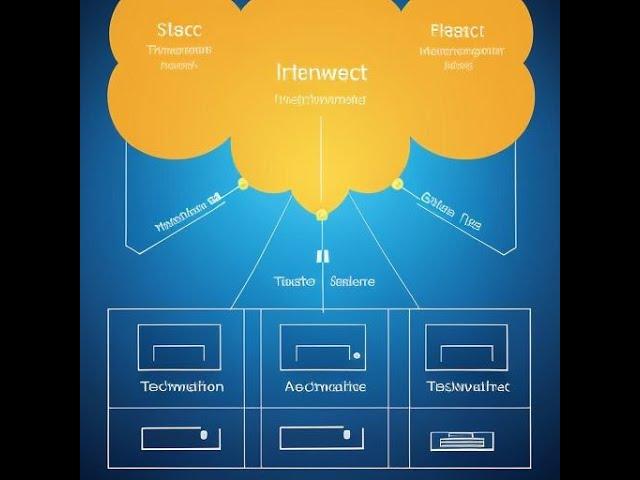 Cisco Packet Tracer - Simple Office Networking Project