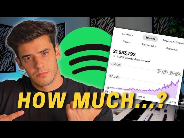 How Much Spotify Paid Me For 21 Million Streams...