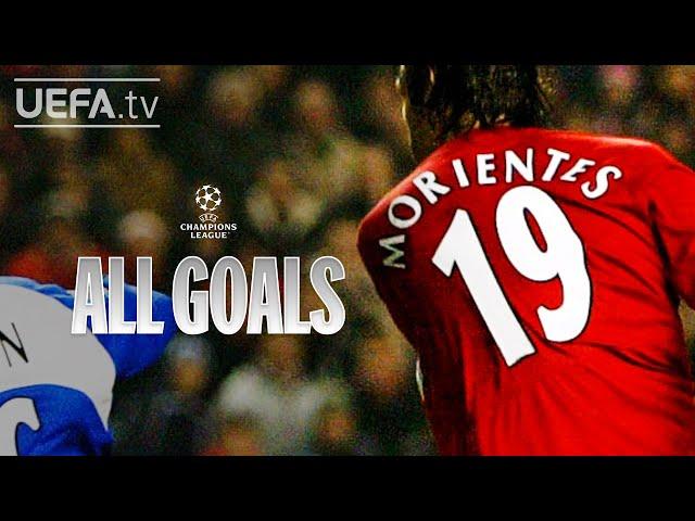 FERNANDO MORIENTES: ALL #UCL GOALS!