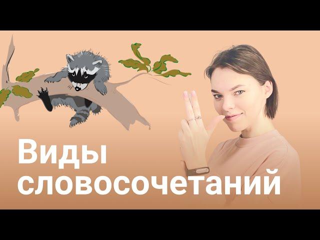 Словосочетания: согласование, управление, примыкание