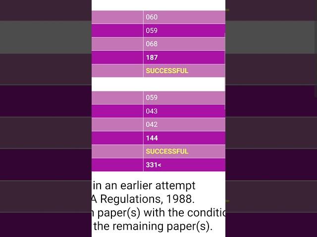 ca inter result may 2024 #ca #icai #caresult2024 ca inter completed