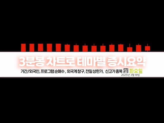 화요일, 3분봉 차트로 보는 테마별 증시,기간/외국인, 프로그램 순매수 ,  외국계 창구, 전일 상한가,  신고가 종목  썰 #3월18일 #주식정보