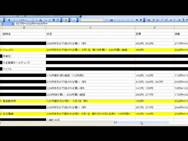日経225デイトレード・株式波動トレード