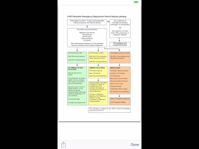 RCEM Books Rule Book