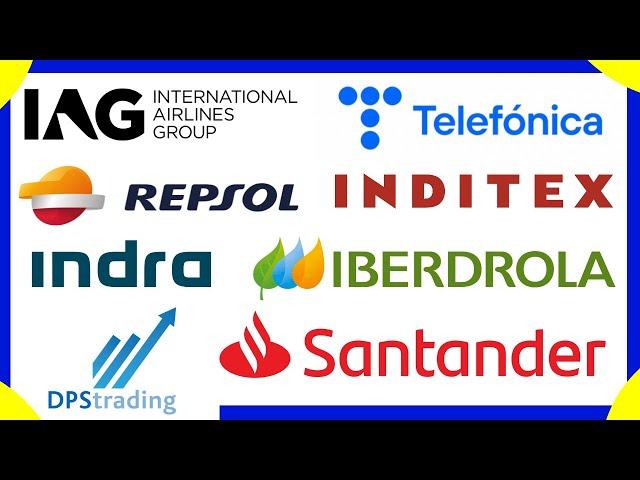 🟢 Análisis Técnico | IAG, INDITEX, IBERDROLA, REPSOL, TELEFÓNICA...