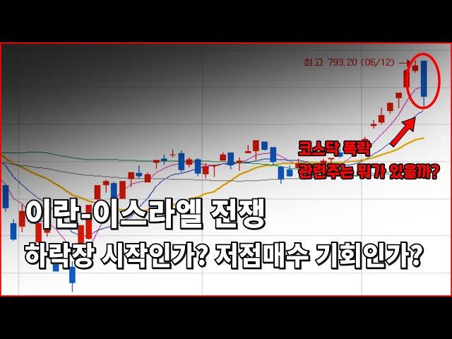 이란 이스라엘 전쟁 쇼크 주식시장 대응전략(feat.관련주 총 정리)