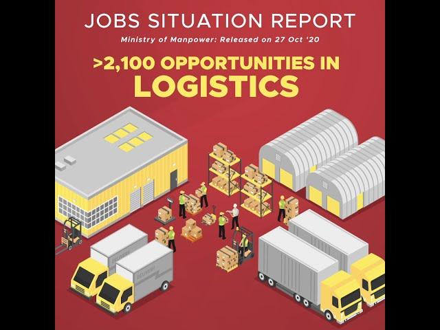 Over 2,100 opportunities in the Logistics industry 