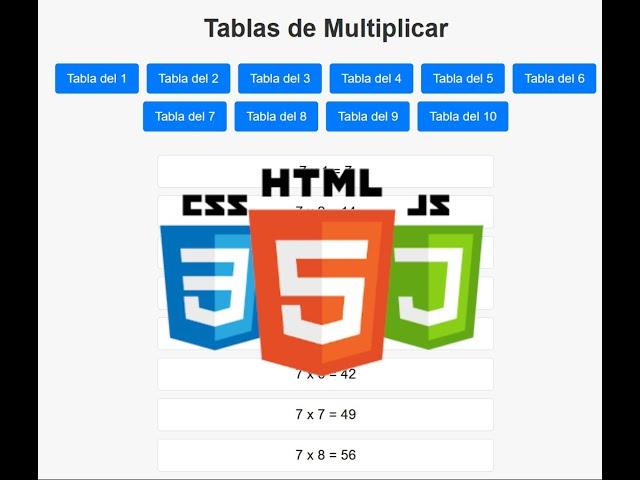 Tablas de Multiplicar JS