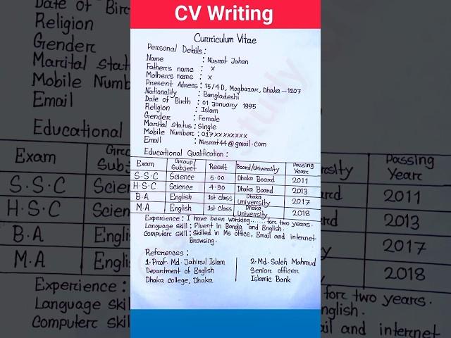 How to write a CV |Curriculum vitae | #shorts #youtubeshorts #cvwriting