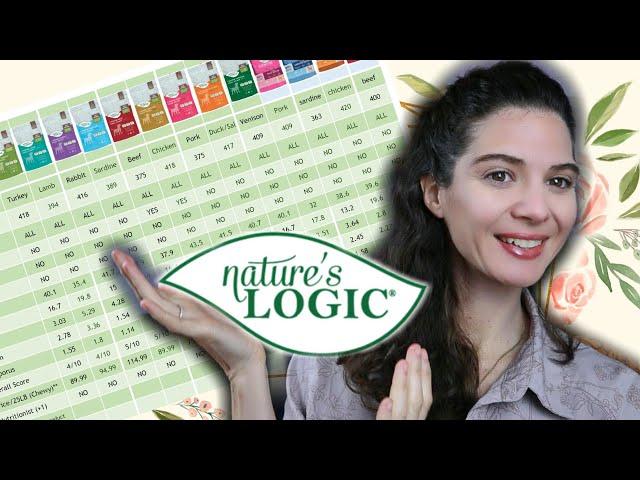 Nature's logic dog food review: Reviewing all the foods! 