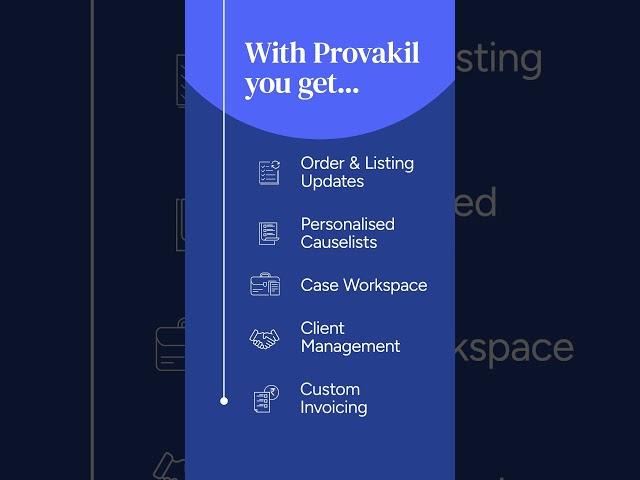 Transform Your Legal Practice with AI-Powered Tools | #BeAProvakil