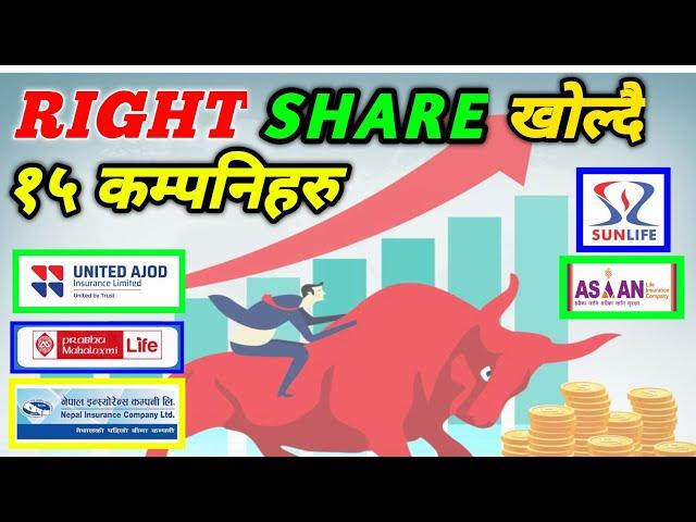 Upcoming right share in nepal || Right share aaune company