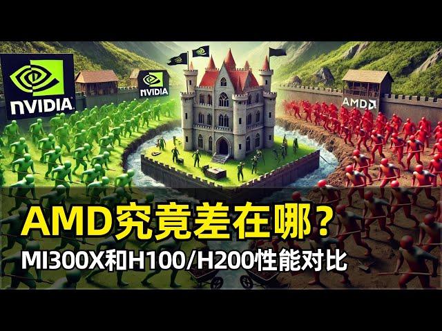 【人工智能】AMD和Nvidia相比究竟差在哪 | SemiAnalysis长文对比MI300X和H100/H200性能报告 | 名不副实 | 软件差距巨大 | 单点/多点 | RCCL | HIP