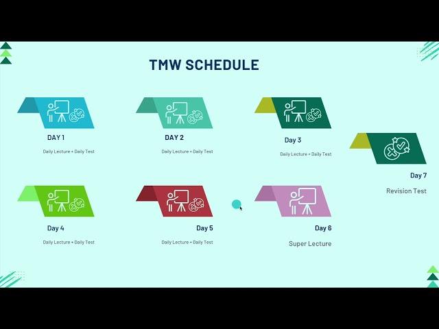 The MDCAT World - Super Schedule 2025