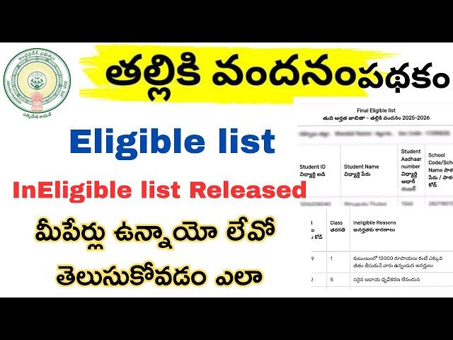 Thallikivandanam pathakam Letest Update 2025 //Thallikivandanam eligible & ineligible list Released