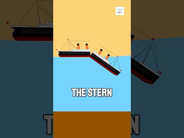 What Happened to Titanic's Back?