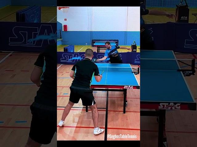 Table Tennis  Counter Topspin Point